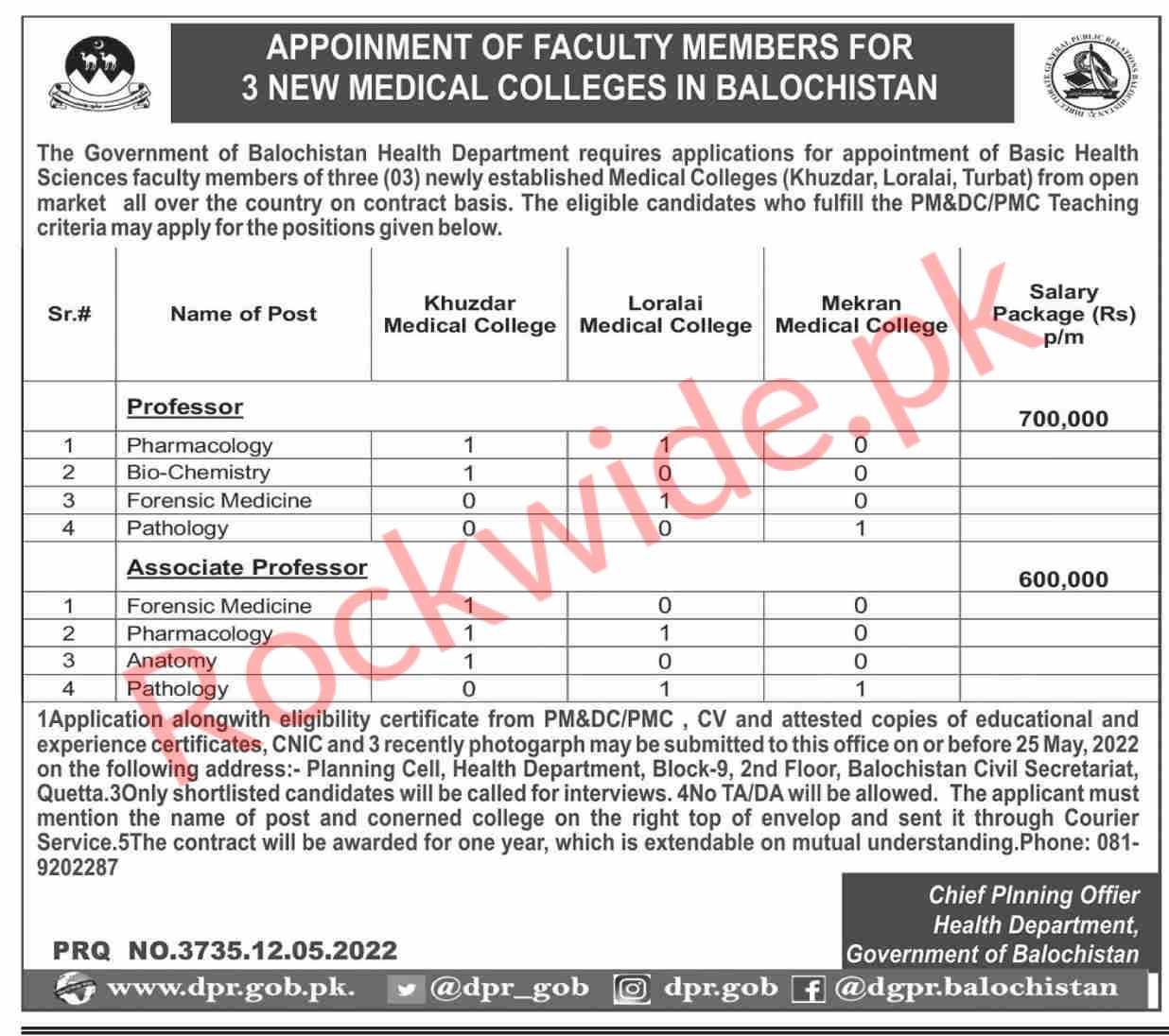 Government of Baluchistan Heath Department jobs
